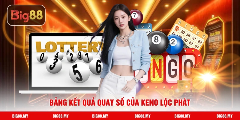 Bảng kết quả quay số của Keno Lộc Phát