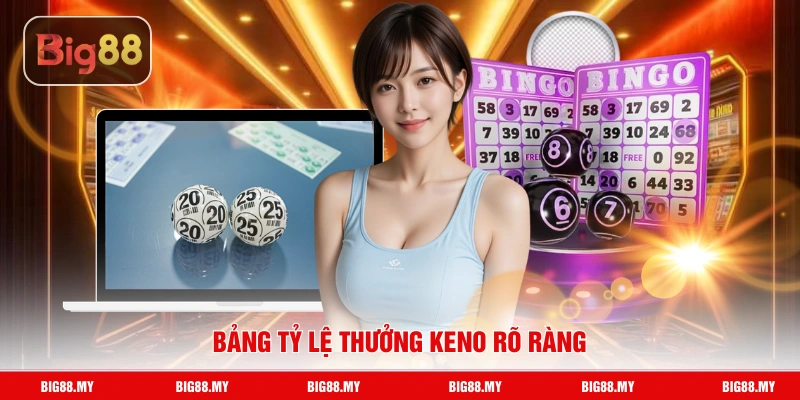 Bảng tỷ lệ thưởng keno rõ ràng