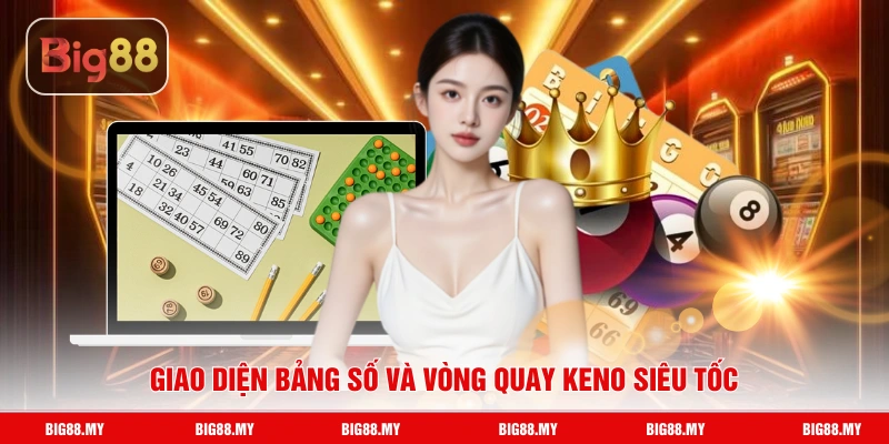 Giao diện bảng số và vòng quay keno siêu tốc