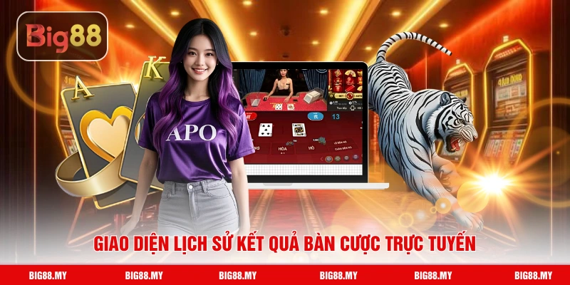 Giao diện lịch sử kết quả bàn cược trực tuyến