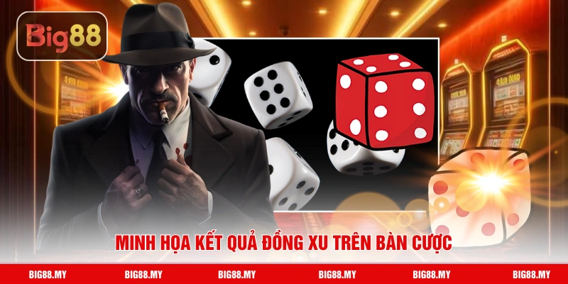 Minh họa kết quả đồng xu trên bàn cược