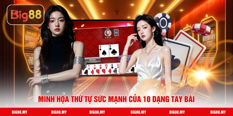 Minh họa thứ tự sức mạnh của 10 dạng tay bài