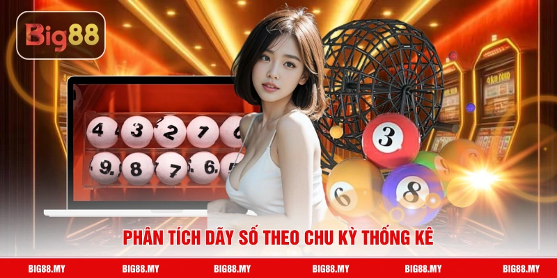 Phân tích dãy số theo chu kỳ thống kê