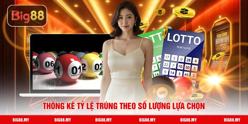 Thống kê tỷ lệ trúng theo số lượng lựa chọn